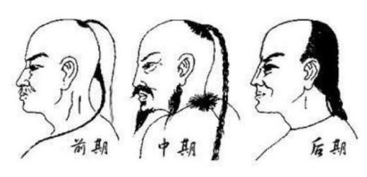 清朝<a href=https://www.lishiji.cn/lishi/7971/ target=_blank class=infotextkey>男子</a>一律要留辫子，那光头的<a href=https://www.lishiji.cn/lishi/1115/ target=_blank class=infotextkey>和尚</a>怎么办？