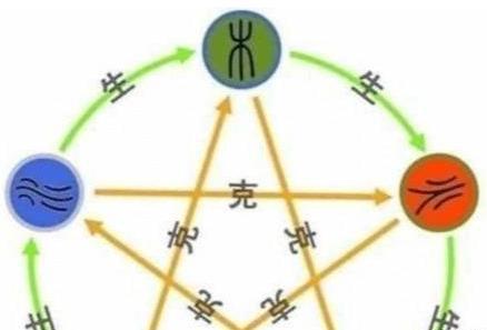 后世帝王为何不敢用黑色龙袍 而只有秦始皇一个能穿呢 后世帝王为何不敢用黑色龙袍 而只有秦始皇一个能穿呢