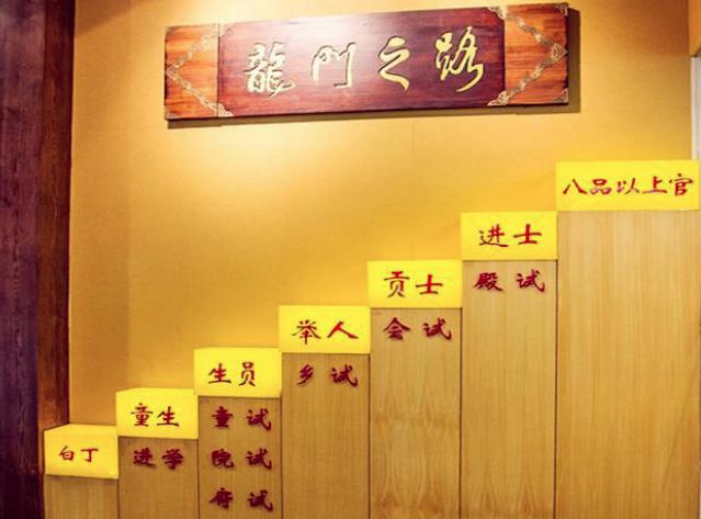 各个朝代都是怎么选状元的?明朝看名字,清朝看书法 各个朝代都是怎么选状元的?明朝看名字,清朝看书法