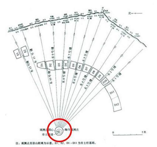 为什么外国人不承认中国有5000年的历史？4000年前的尧舜王城是谁灭的？