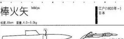 神火飞鸦是什么样的 难道真的是用来攻城的吗