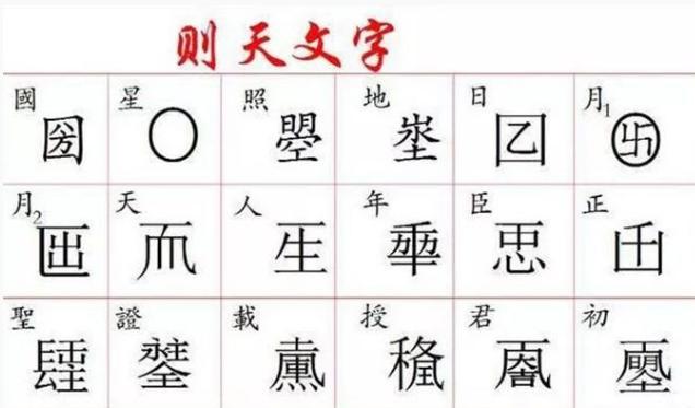 武则天共造了18个文字,为什么没人敢用? 武则天共造了18个文字,为什么没人敢用?