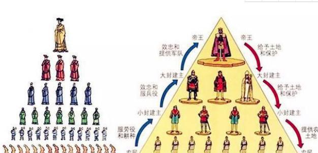刘邦建国后留下了一个巨大隐患,后代皇位坐不稳 <a href=https://www.lishiji.cn/lishi/273/ target=_blank class=infotextkey><a href=https://www.lishiji.cn/lishi/8461/ target=_blank class=infotextkey>刘</a>邦</a>建国后留下了一个巨大隐患,<a href=https://www.lishiji.cn/lishi/488/ target=_blank class=infotextkey>后代</a><a href=https://www.lishiji.cn/lishi/4829/ target=_blank class=infotextkey>皇位</a>坐不稳