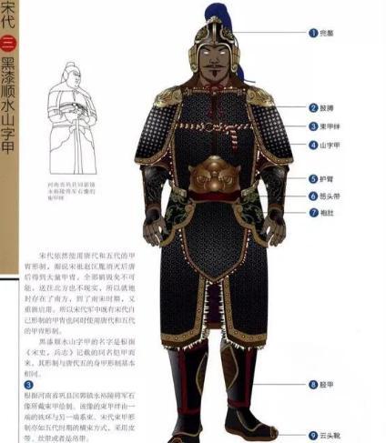 甲胄又不能用来杀人 为何私藏甲胄比私藏弓弩还要严重