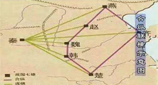 苏秦的合纵之术是什么?苏秦合纵六国以抗秦为什么失败? 苏秦的合纵之术是什么?苏秦合纵六国以抗秦为什么失败?