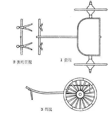 古代打仗双方交战大将都会单挑吗 真的和电视剧演的那样吗 古代打仗双方交战大将都会单挑吗 真的和电视剧演的那样吗