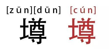 盘点史上最难汉字,据说99%的人都不认识! 盘点史上最难汉字,据说99%的人都不认识!