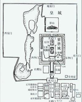 明朝西厂简介 该机构是在什么样的背景下设立的
