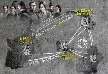 秦国灭亡五国时为什么齐国会见死不救 不是不救而是救不了