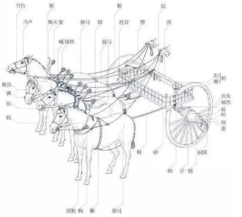 古代打仗双方交战大将都会单挑吗 真的和电视剧演的那样吗 古代打仗双方交战大将都会单挑吗 真的和电视剧演的那样吗