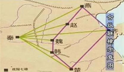 为什么五次五国攻秦都没有将秦国打弱 反而越打越强呢