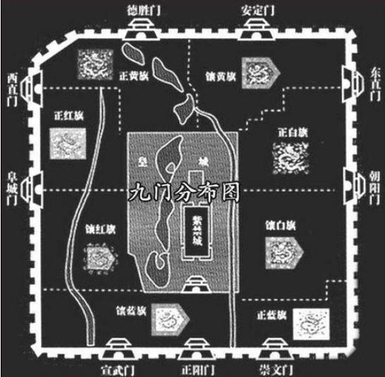 清代皇宫护卫平时都干些什么? 清代皇宫护卫平时都干些什么?
