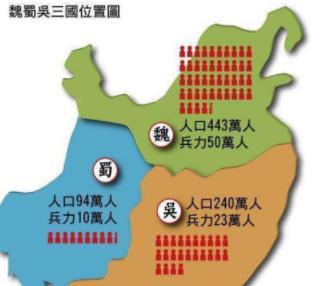 三国存在的意义是什么？三国的百姓为什么而活？