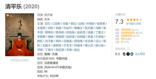《清平乐》收视率怎么样？失败原因找到了