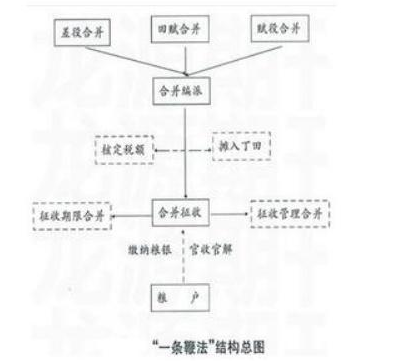 1618899017177203.png image.png