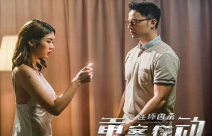 《重案行动之连环凶杀》腾讯视频上线，由林子聪姜皓文等人主演