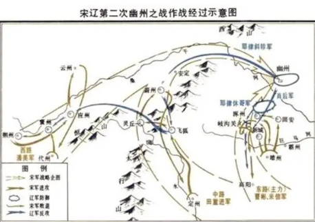 历史上真实的&ldquo;雍熙北伐&rdquo;，把燕云十六州拱手让给了辽国