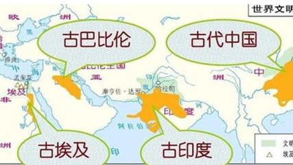 对于考古学中的文明标准，国际上有哪些通行的标准？