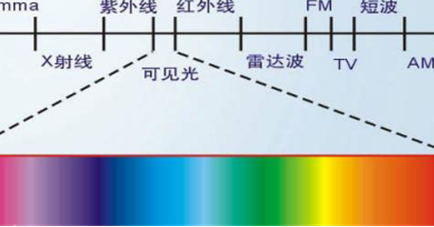 1617336075207790.png image.png