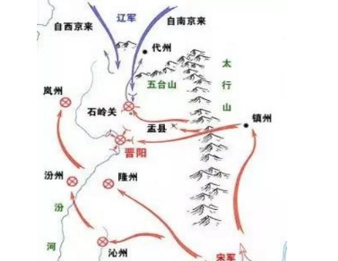 宋太宗为何能轻易消灭北汉？宋灭北汉之战带来哪些影响？