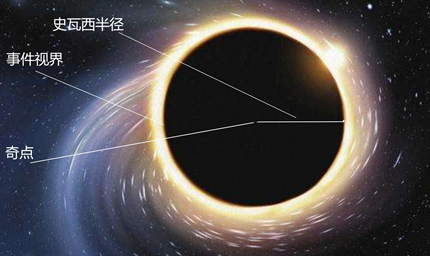 1623033233761848.png image.png