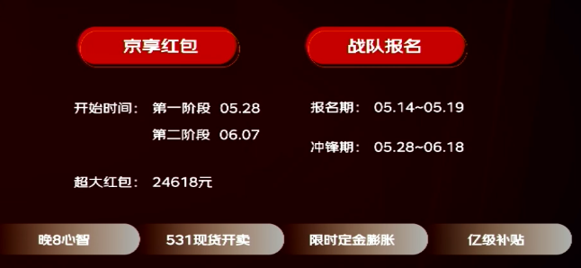 京东618购物节活动红包玩法攻略来了,与京东618购物节是满多少减多少的更多相关内容，攻略新玩法！
