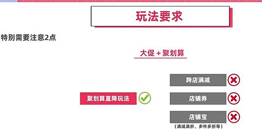 关于天猫购物狂欢节打几折的详细介绍，购物攻略详解关于天猫购物狂欢节会降价吗的详细介绍要等到当天吗？