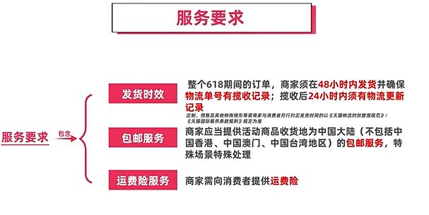 淘宝特价版千牛和淘宝千牛一样吗 千牛和千牛特价版流量冲突吗