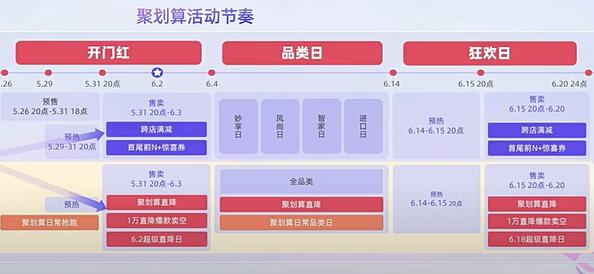 淘宝现在支持微信支付了吗 淘宝上微信可以支付吗