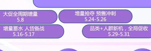 什么时候购买618商品最划算 2024年618什么时候开始活动