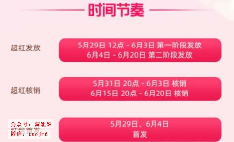 拼多多双11大促折扣为什么不一样 拼多多双11活动怎么提高折扣