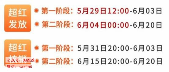 2023 淘宝618 年中大促怎么买最划算，哪天买最划算？需要抢卷吗？有什么值得买 ，优惠券哪里领取