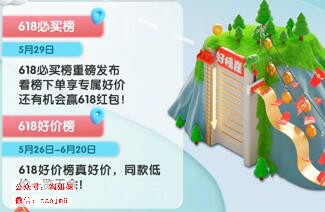 淘宝大赢家怎么打开
，超级喵运会 2023 淘宝省钱攻略就看这一篇！红包少不了，最强攻略！88vip大额券什么时间可以领