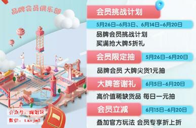 淘宝大赢家5.31答案
，天猫618抢凶了最高5位数红包！有没有优惠？有什么值得买 