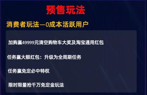 第16届淘宝双11 活动活动最强攻略来啦，购物体验升级，优惠券怎么领取？这个第16届淘宝双11 活动活动攻略划重点收藏了！