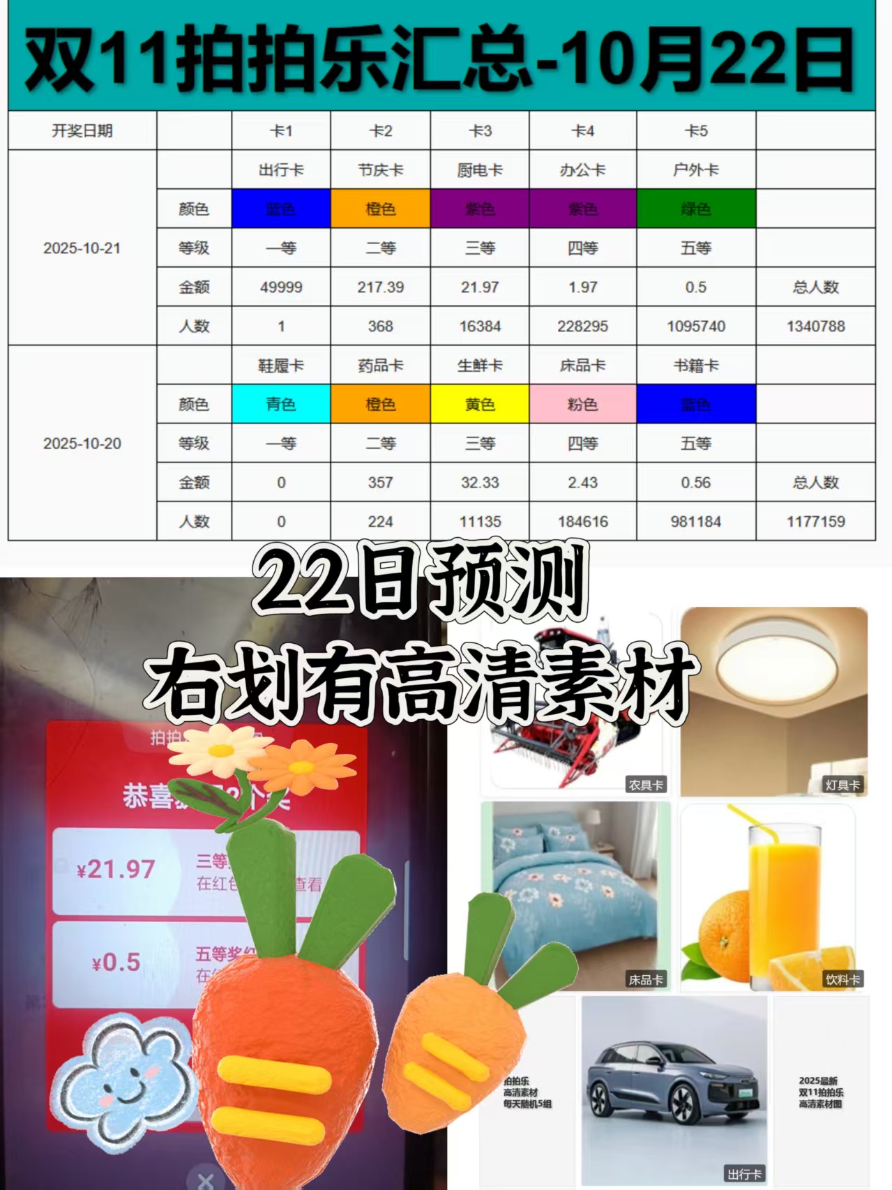 每天拍一拍，10月22日预测三组;每天拍一拍完整版 每天拍一拍10分钟